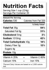 Lays Nutrition Facts